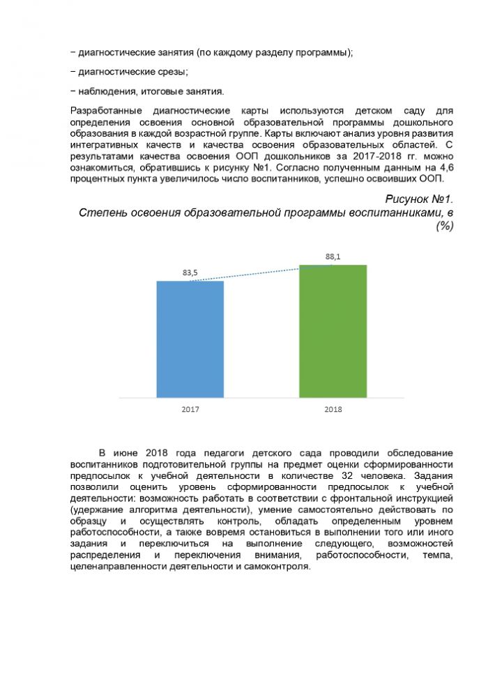 Отчет о результатах самообследования муниципального бюджетного дошкольного образовательного учреждения детский сад №5 «Звездочка» за 2018 год